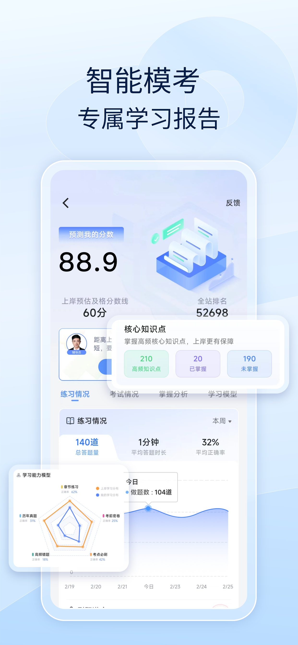 军队文职好题库