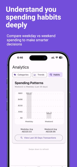 Wise Wallet – AI Budgets Screenshot 7 of 10