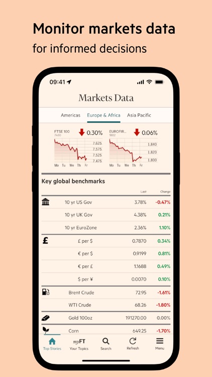 Financial Times: Business News screenshot-3