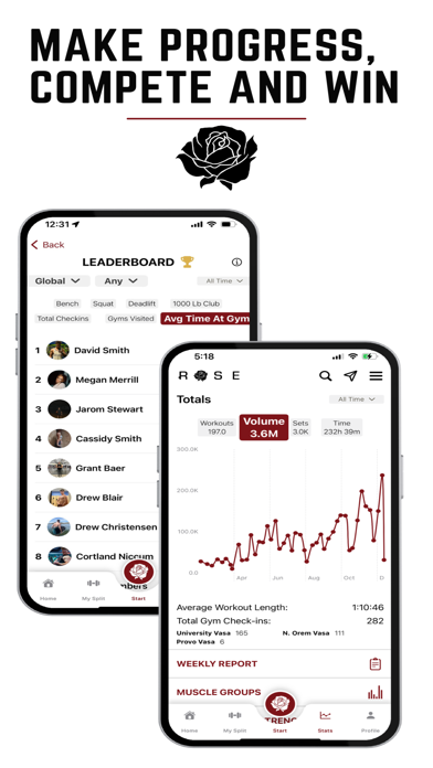 Rose: Lift, Track, Share Screenshot