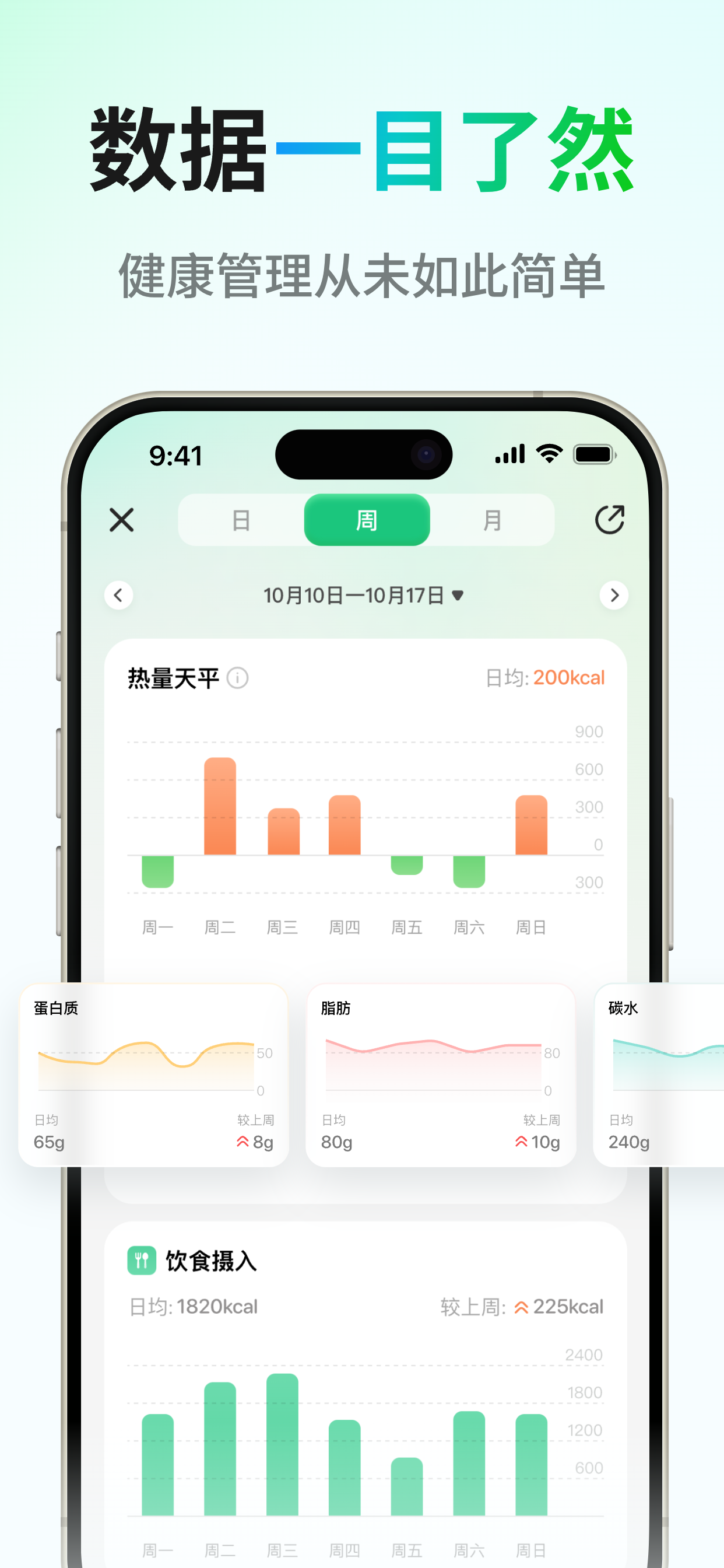 见康日记-你的专属营养师 screenshot 8