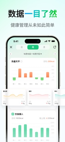 见康日记-你的专属营养师 screenshot