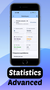 Urine tracker screenshot