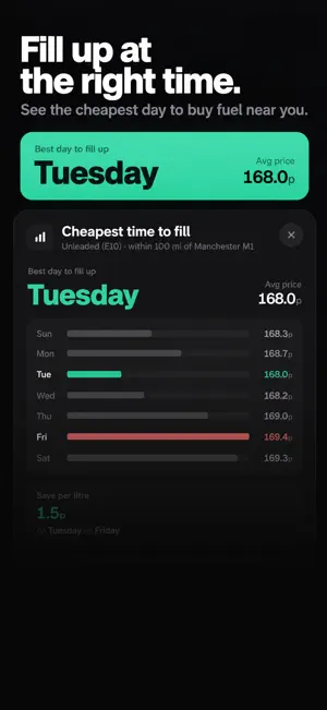 Tanki: Petrol & Diesel Prices screenshot 3