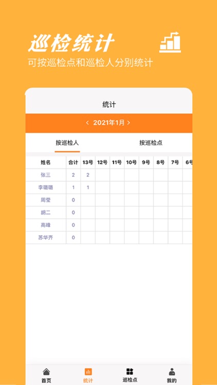 橙子巡检系统 screenshot-3