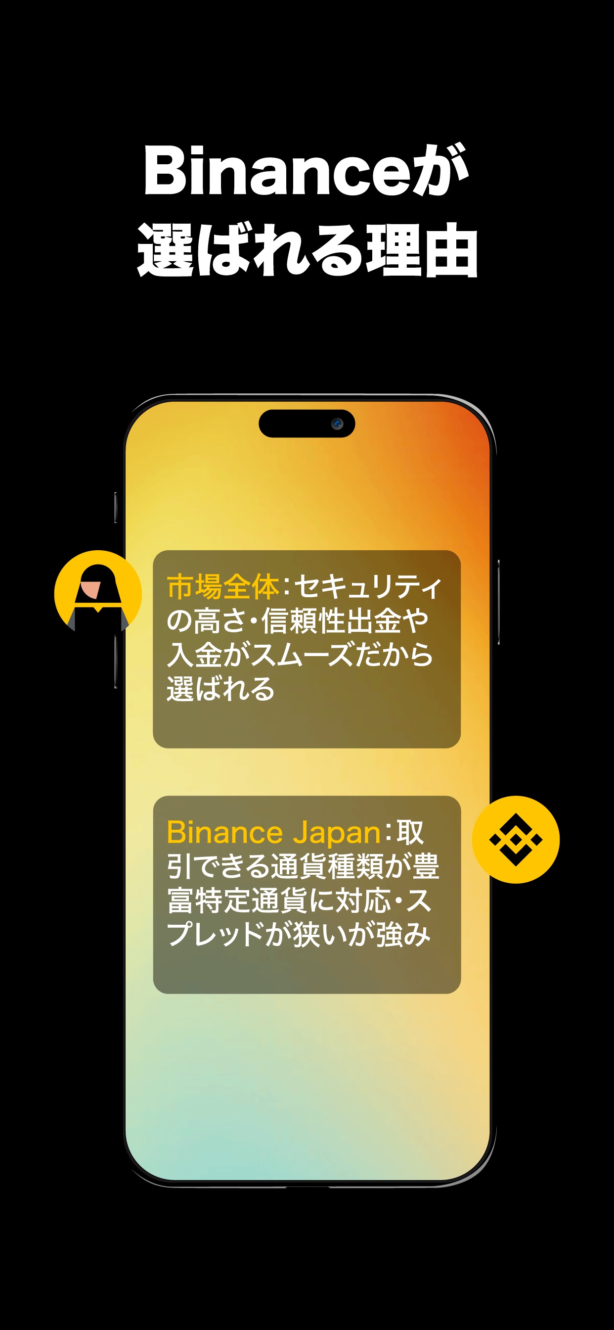 Binanceが
選ばれる理由