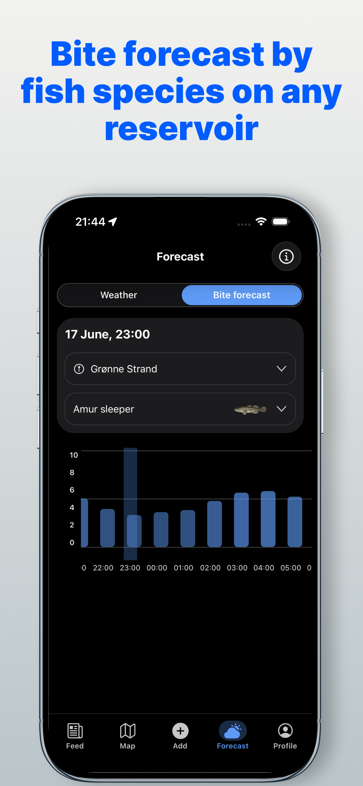 Fibra: Fishing, Map, Forecast screenshot 6
