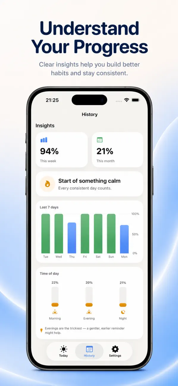 Medication Reminder+ screenshot