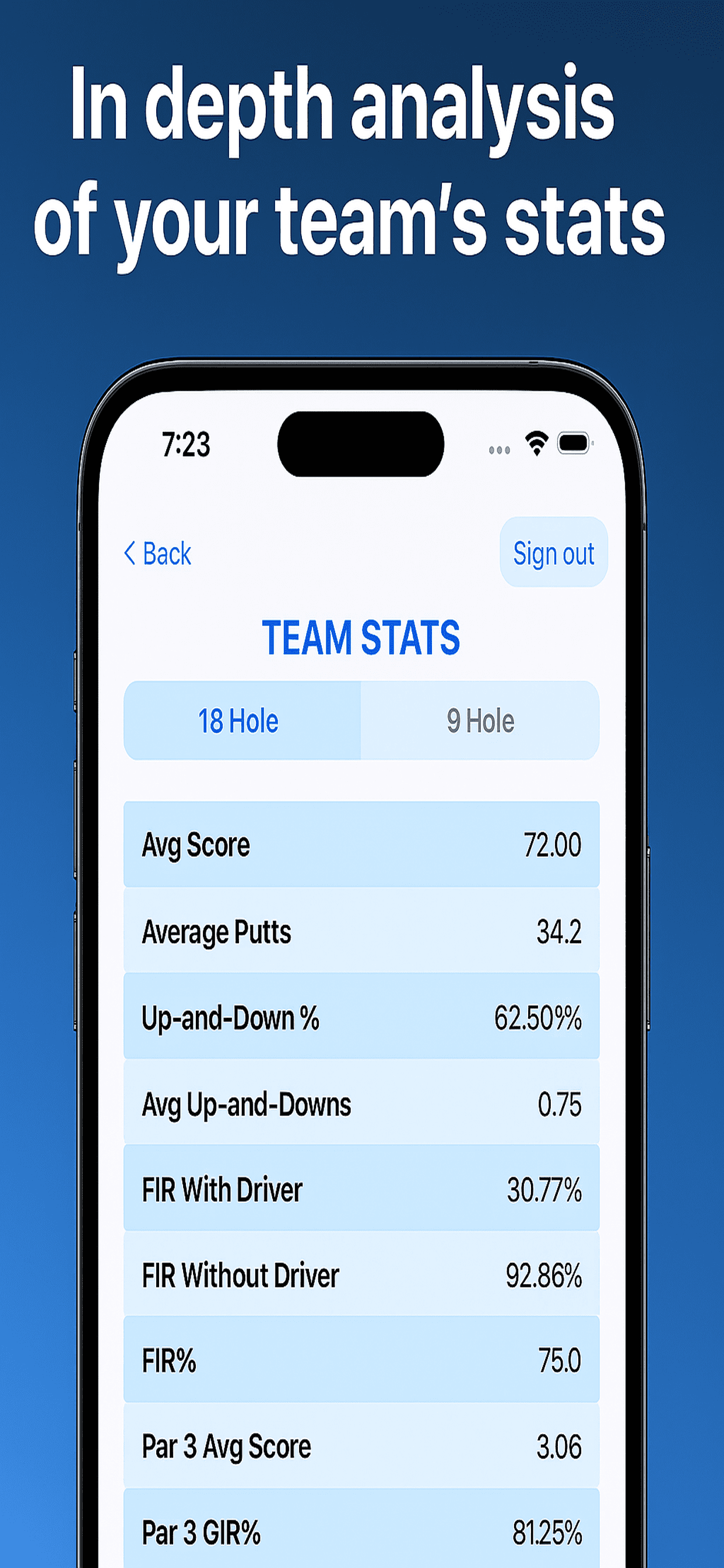 GolfTracker HS