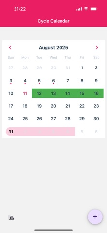 Cycle Tracker+ screenshot