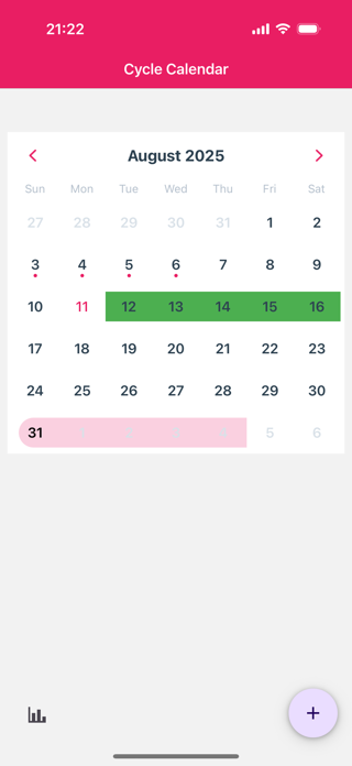 Cycle Tracker+ Screenshot 5 of 7