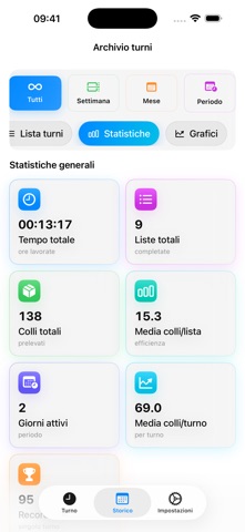 Conta Colli Screenshot 2 of 5