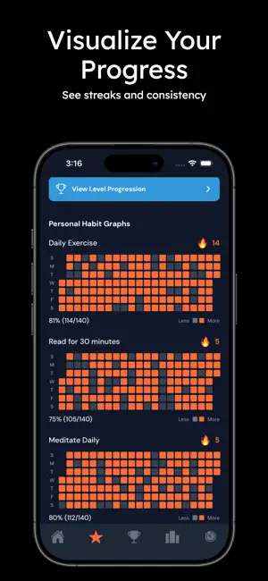 Lock In Daily - Habit Tracker screenshot 3