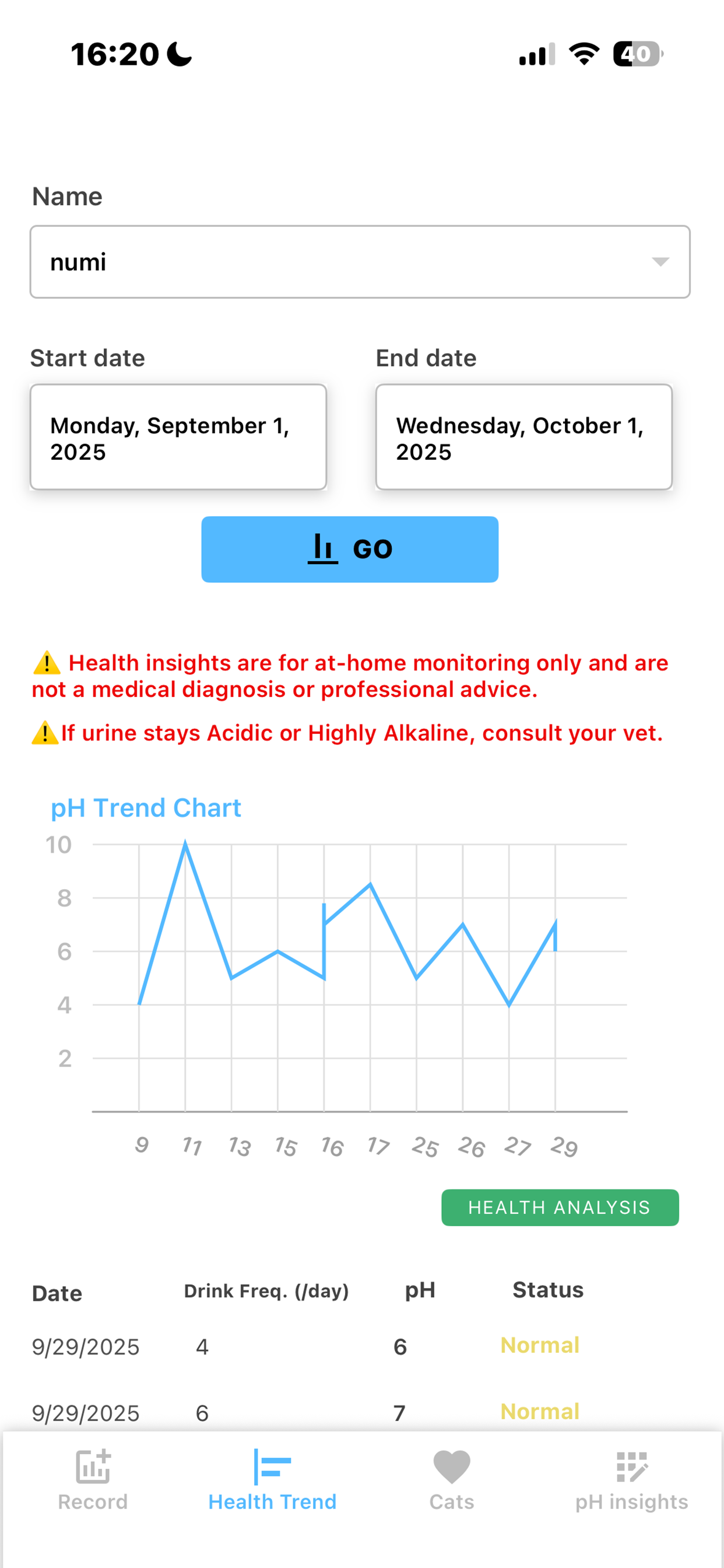 purrify Smart pH Insight screenshot 3