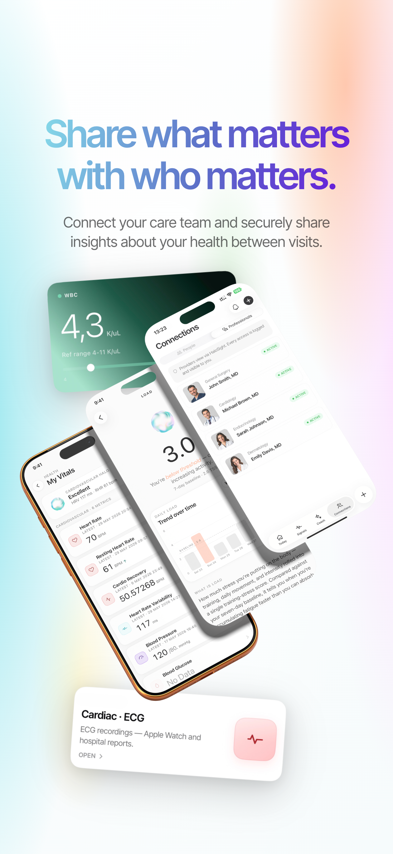 HaloScape - Personal Health OS
