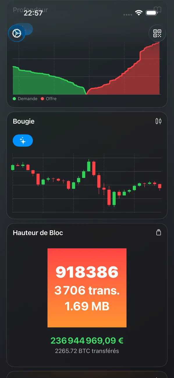 Screenshot #3 pour Bitcoin Sidekick: Suivi BTC