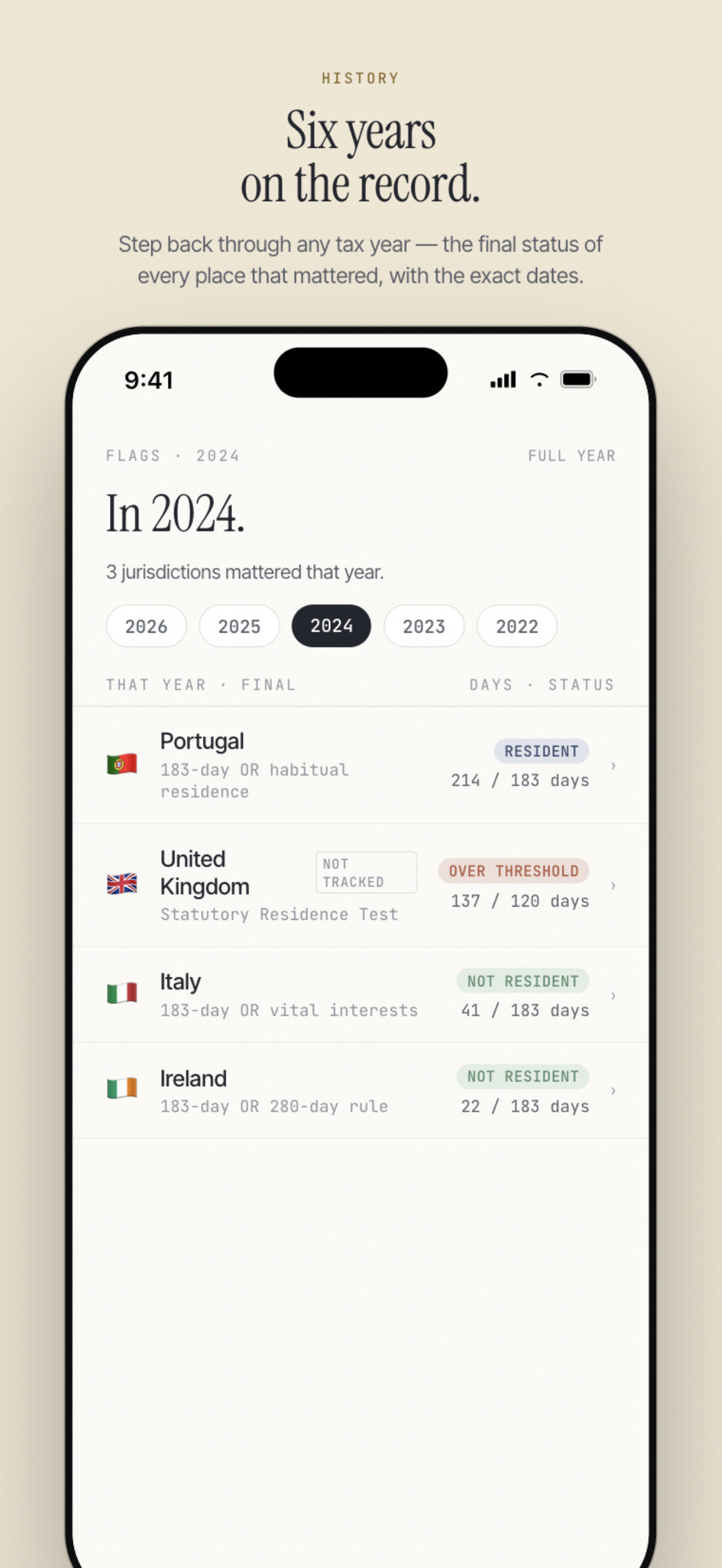 Flags: Tax Residency Tracker
