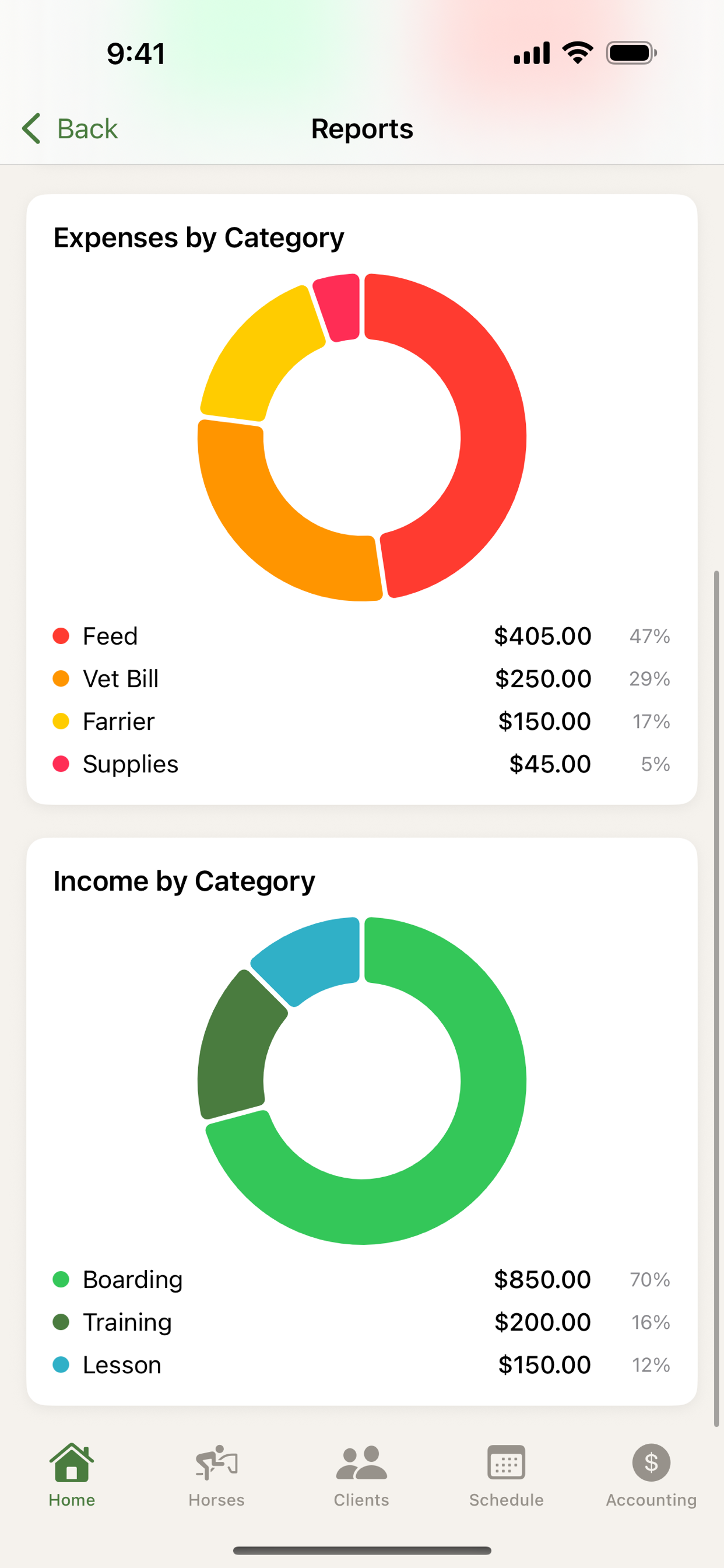 BarnHub