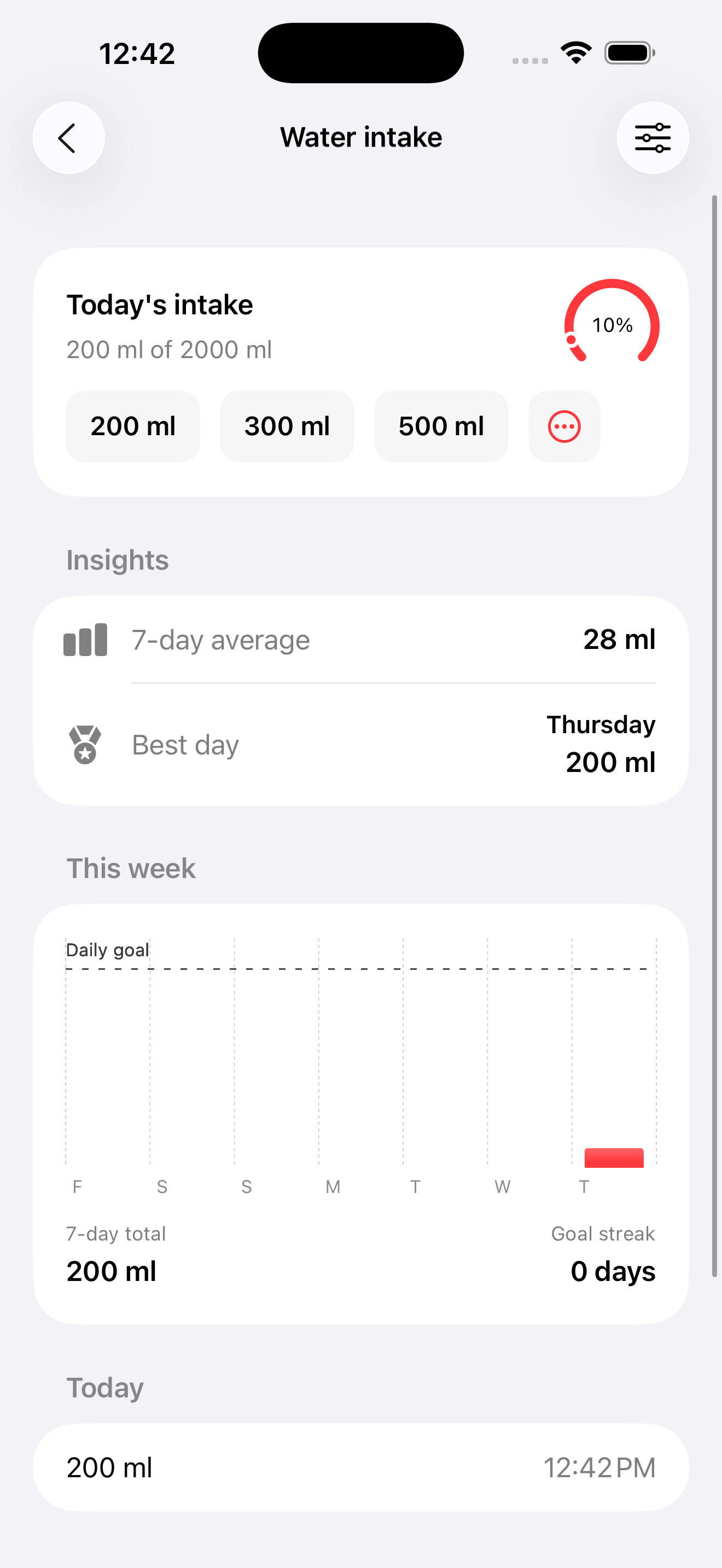 Life Habit Tracker - Superapp