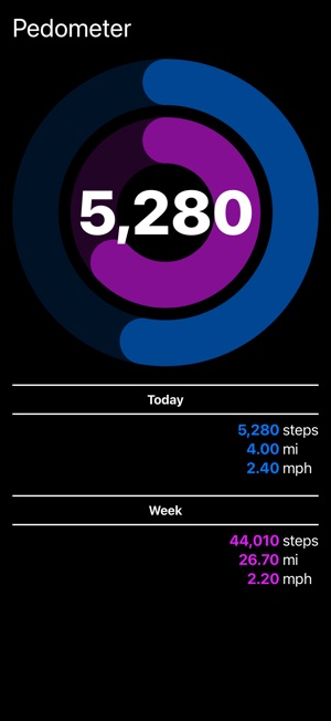Pedometer Plus on the App Store