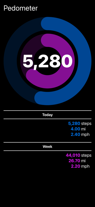 Pedometer Plus Screenshot 1 of 3