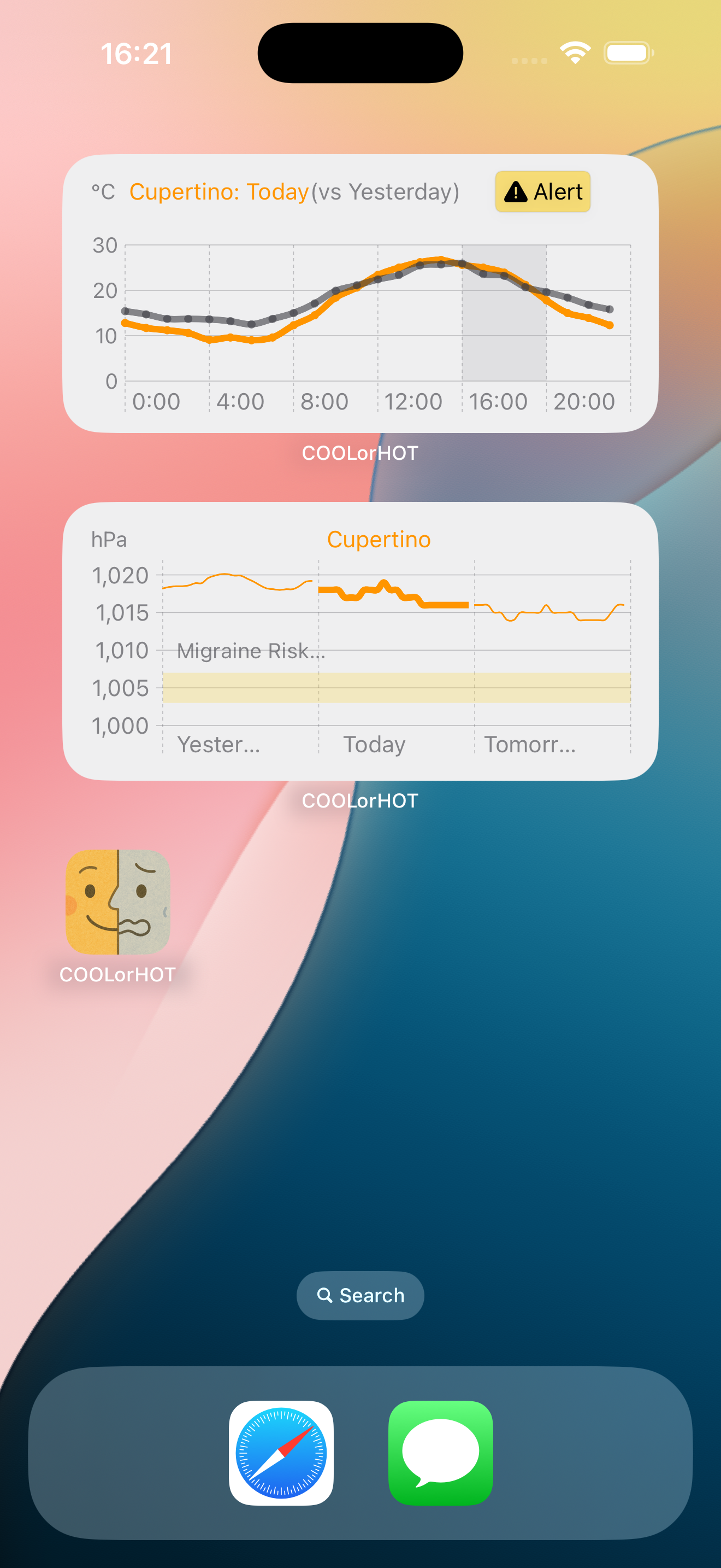Cool or hot today?