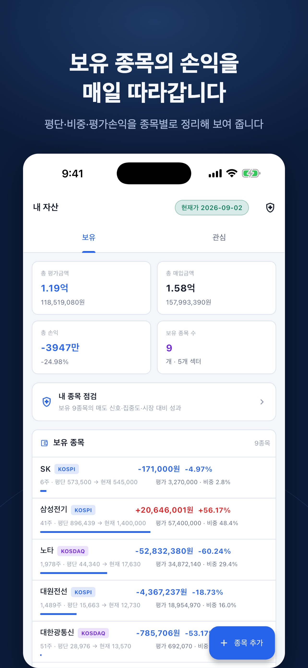 Screenshot 3 of FlowStock — 종목 분석·매도 신호