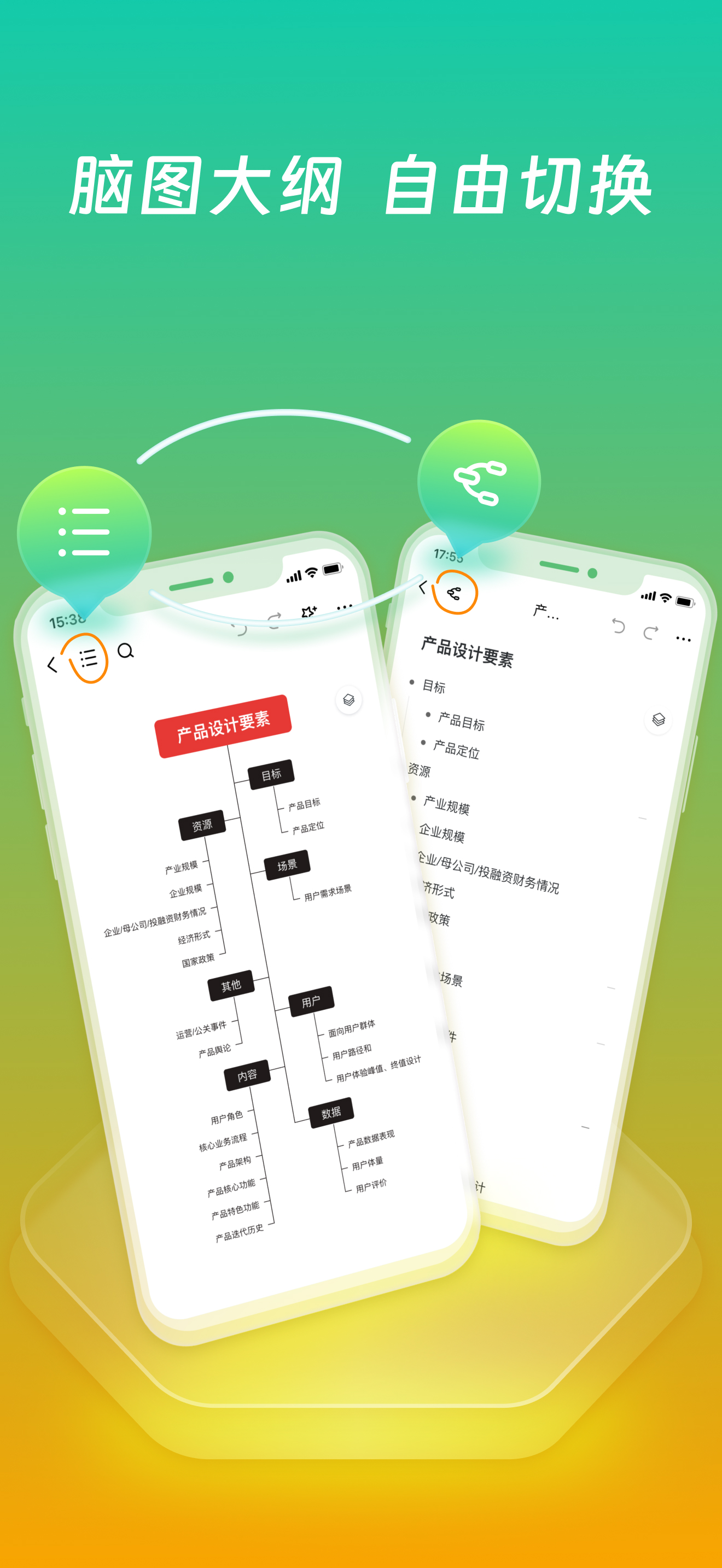 ProcessOn思维导图 - 在线流程图