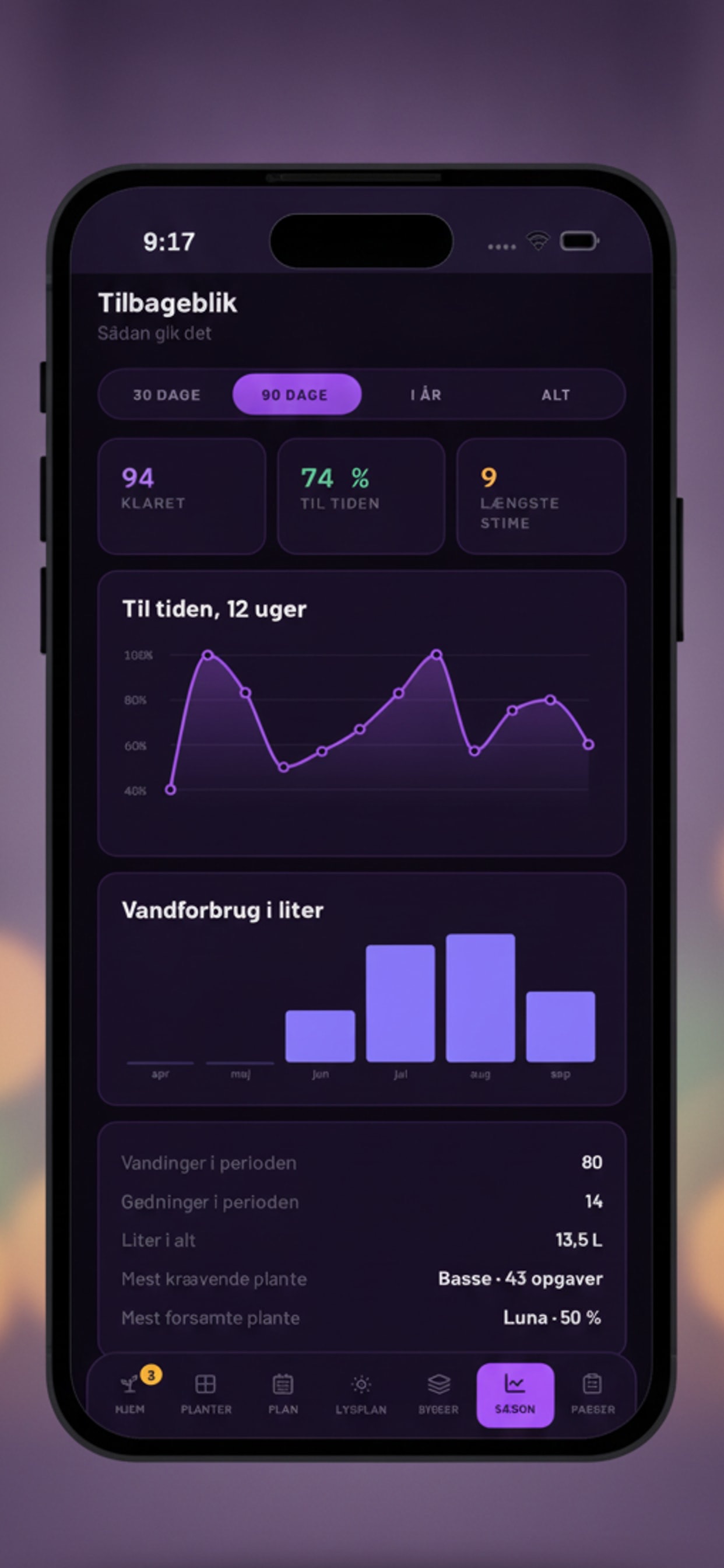 Screenshot 6 of Penime Leaf
