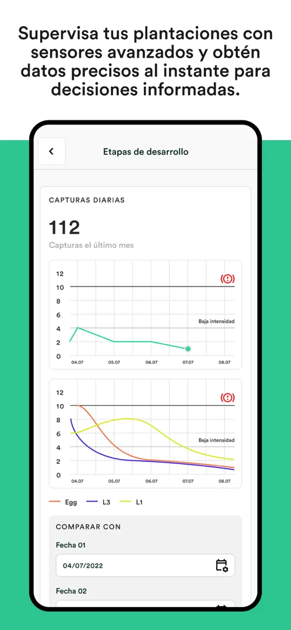 Screenshot #3 pour 4eGrowth App