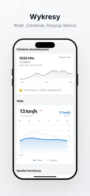 IMGW Meteo iPhone screenshot 3