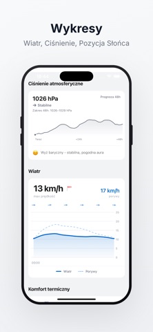IMGW Meteo iPhone screenshot 3