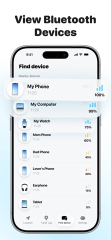 FindGuard：Connected in Care 스크린샷 5