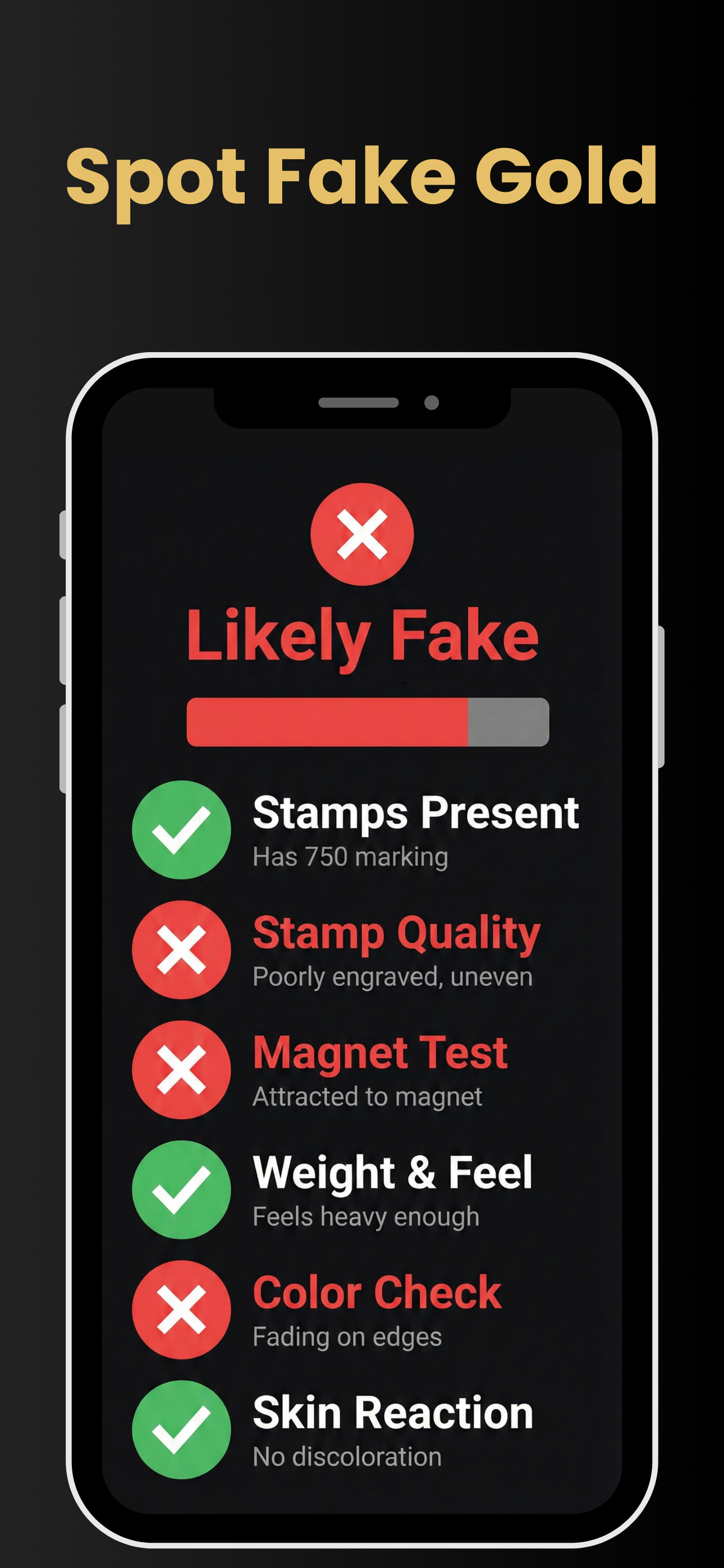 Gold Purity Identifier