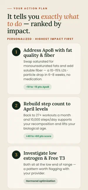 Eight Health screenshot 3