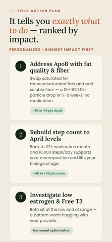 Eight Health Screenshot 3 of 7