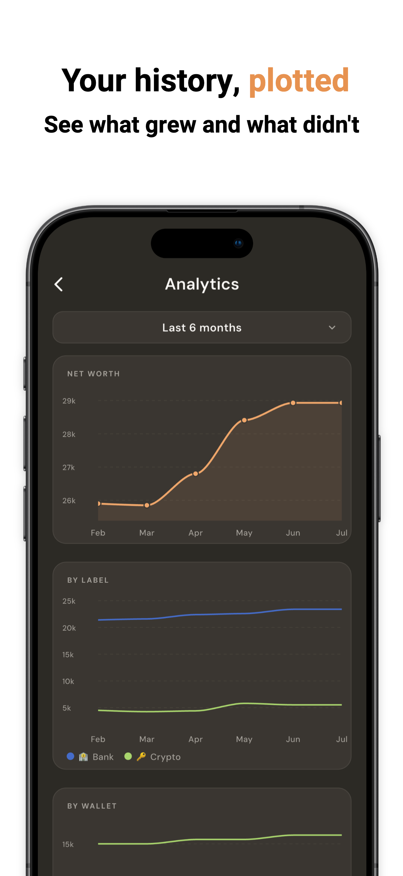 montra: your finance journal screenshot 5
