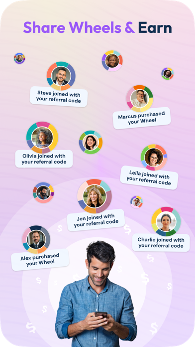 iYuga Wheel iPhone screenshot 7 - Business app