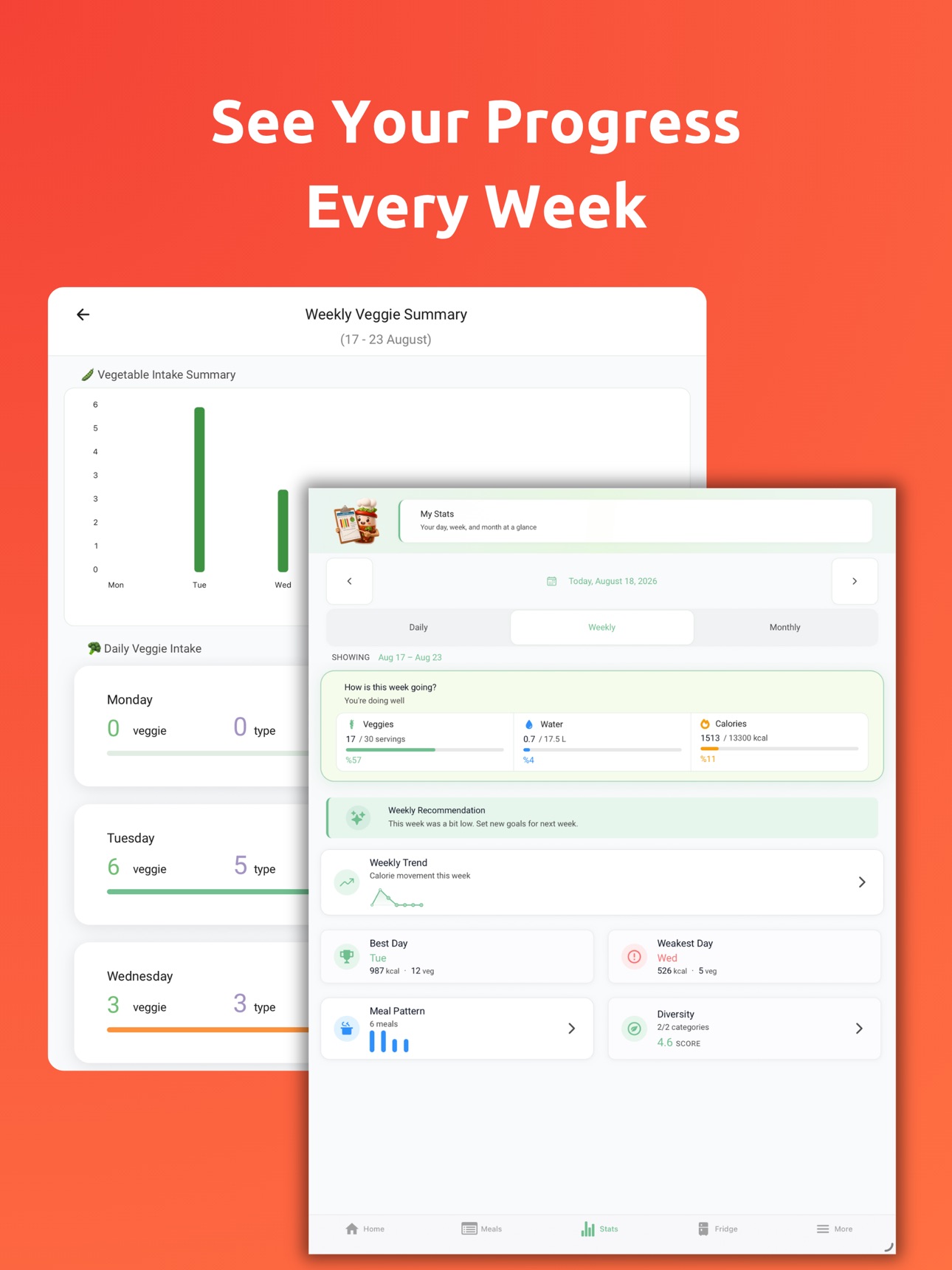 Screenshot 9 of VegMate: Meal Plan & Calories