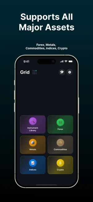 Position Size Calculator: Grid screenshot 2