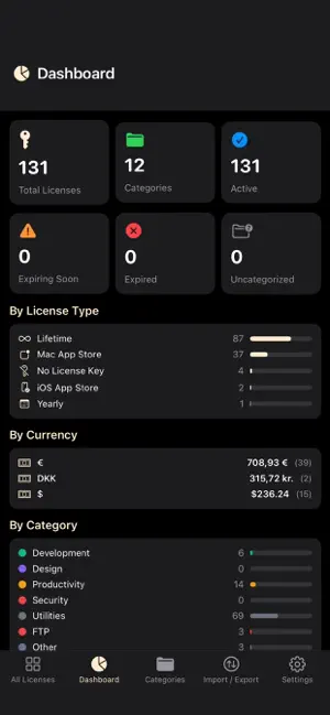 LicenseManagerPro screenshot 4