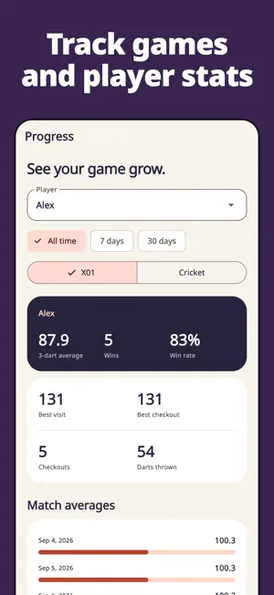 Darts Scorekeeper, Scoreboard screenshot 4