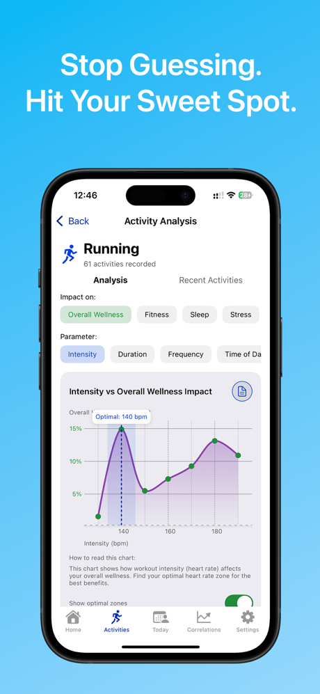 Thryve: AI Health Analysis screenshot 3