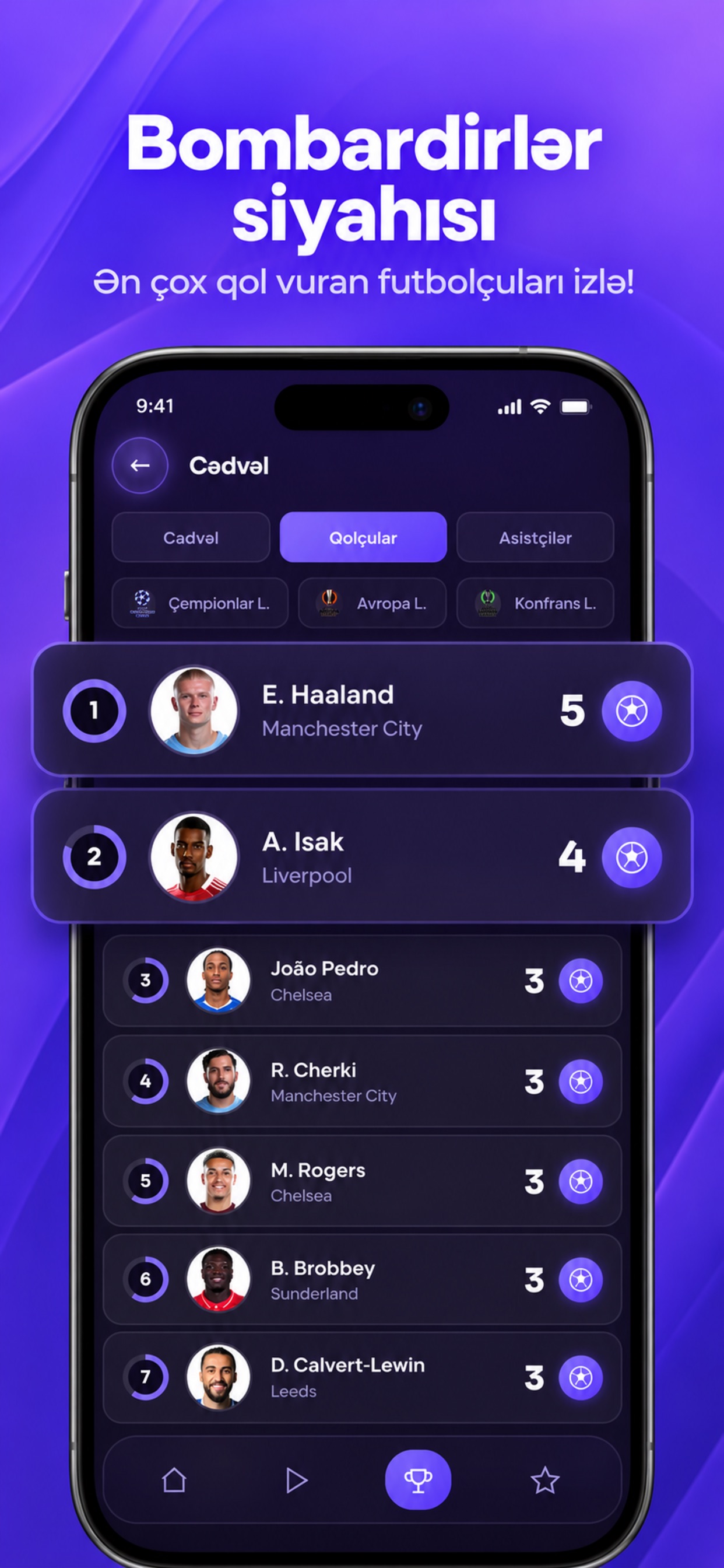 Screenshot 2 of Topcu