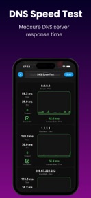 Device Monitor Z: CPU x RAM OS screenshot