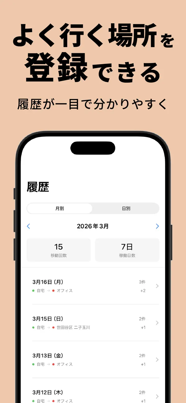 Screenshot #3 pour ゆるログ