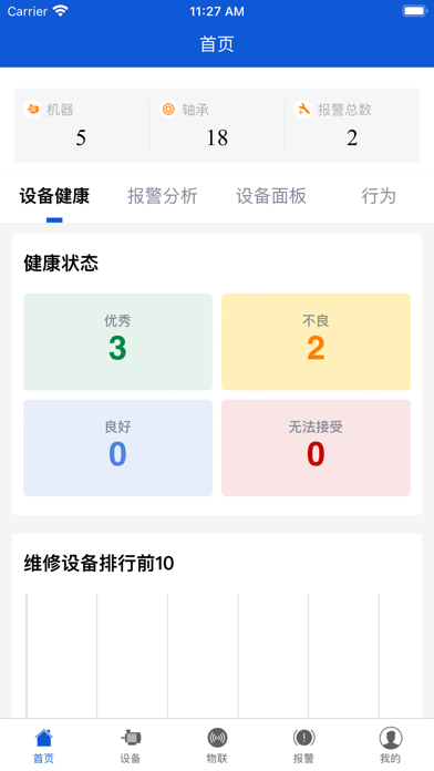 SKF云图