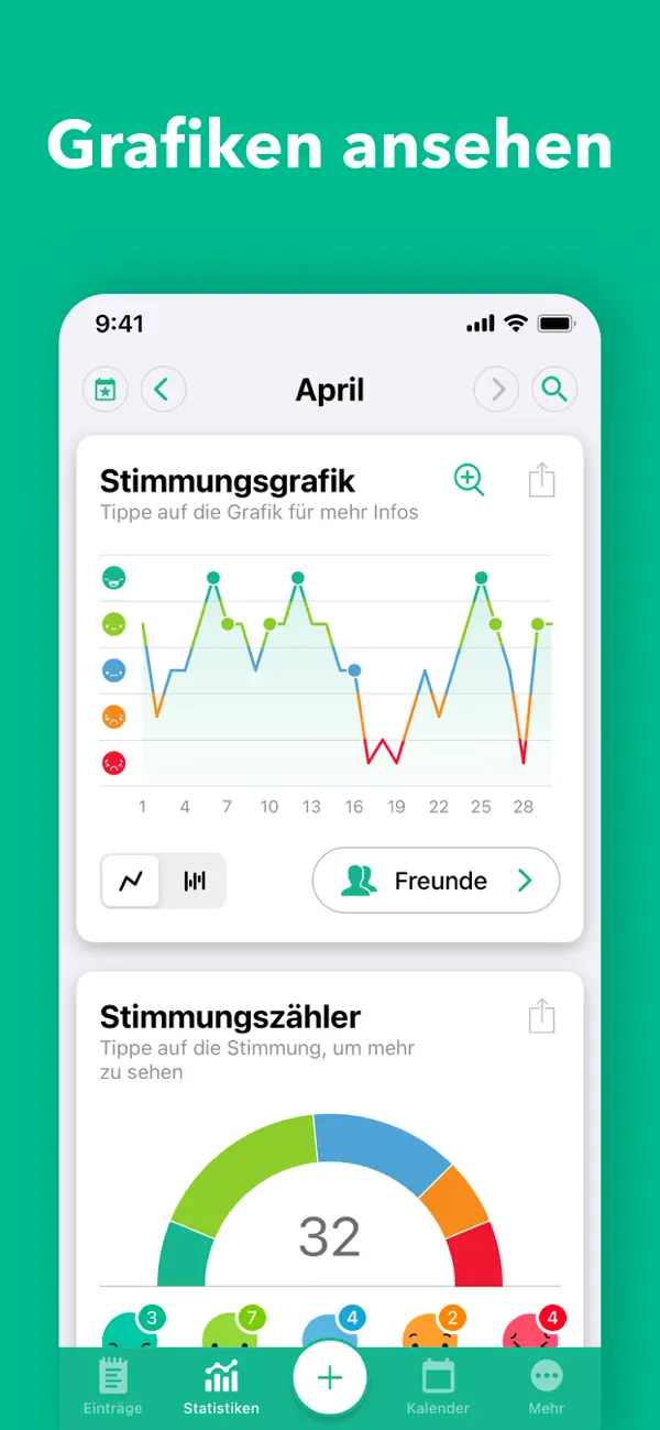 Daylio Tagebuch & Gewohnheiten Screenshot 5