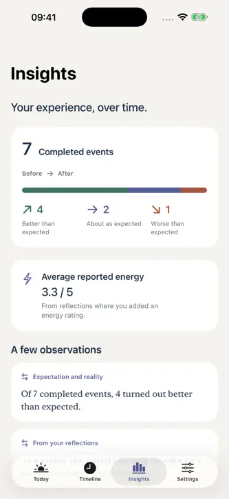 Hindsight: Before & After screenshot 4