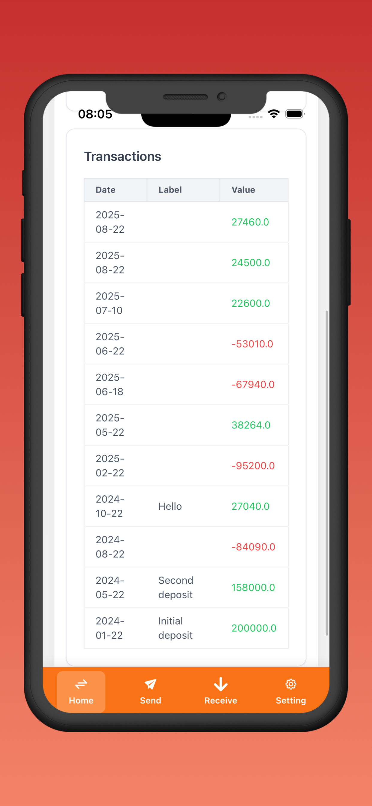 Feather: Mobile App